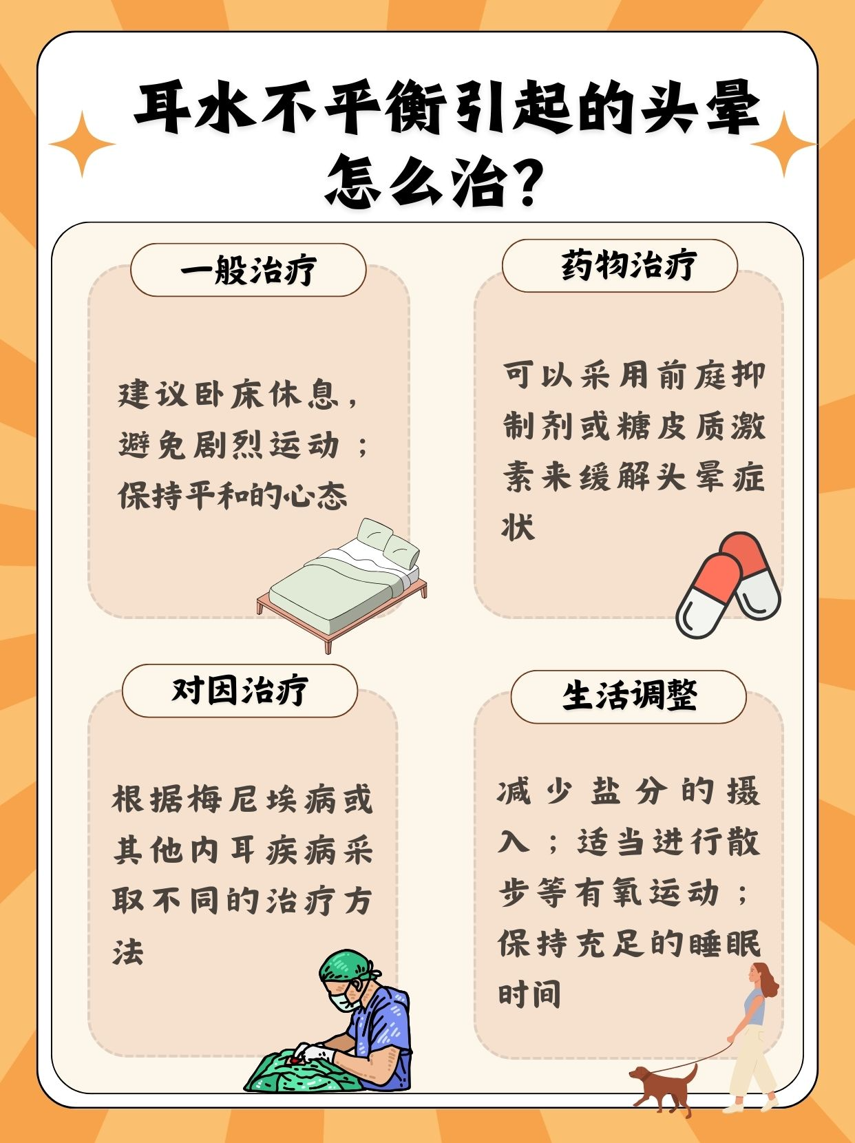 眩晕综合症是什么病