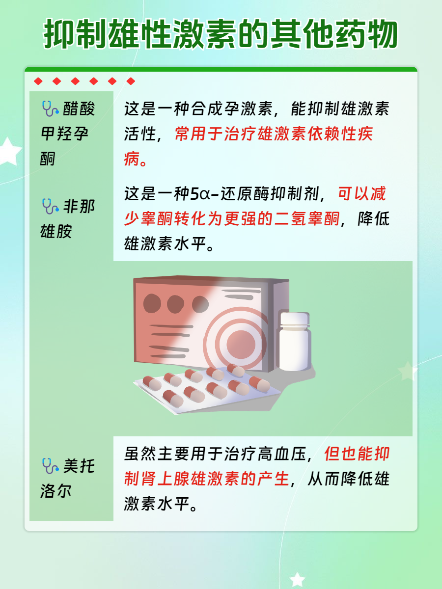 促性腺激素作用