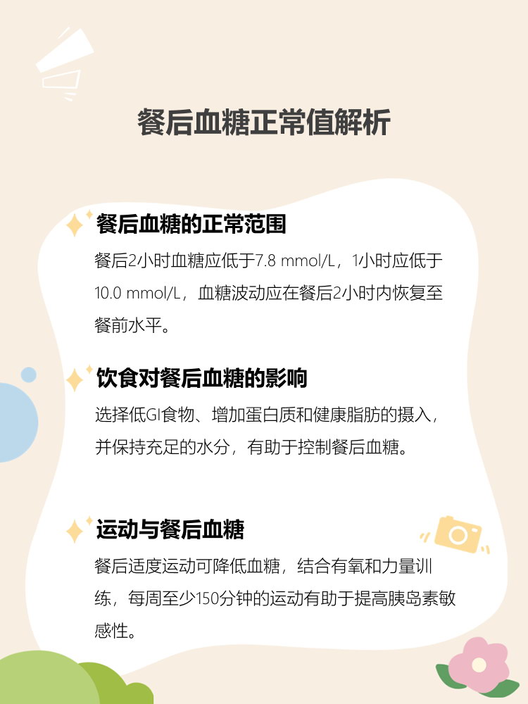 饭后1小时血糖正常是多少