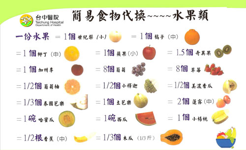 请问排油基减肥有用吗请告诉我