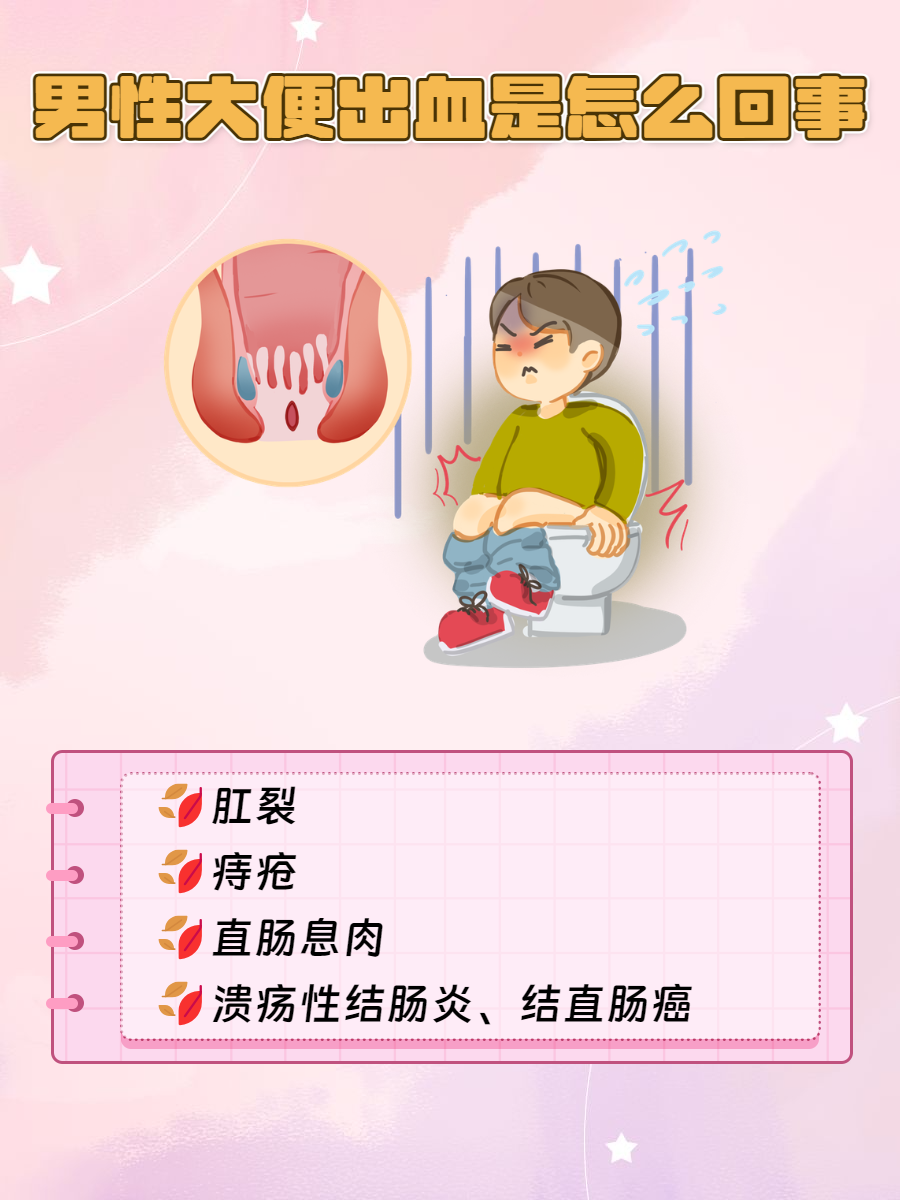 大便出血,鲜红不痛,怎么办?