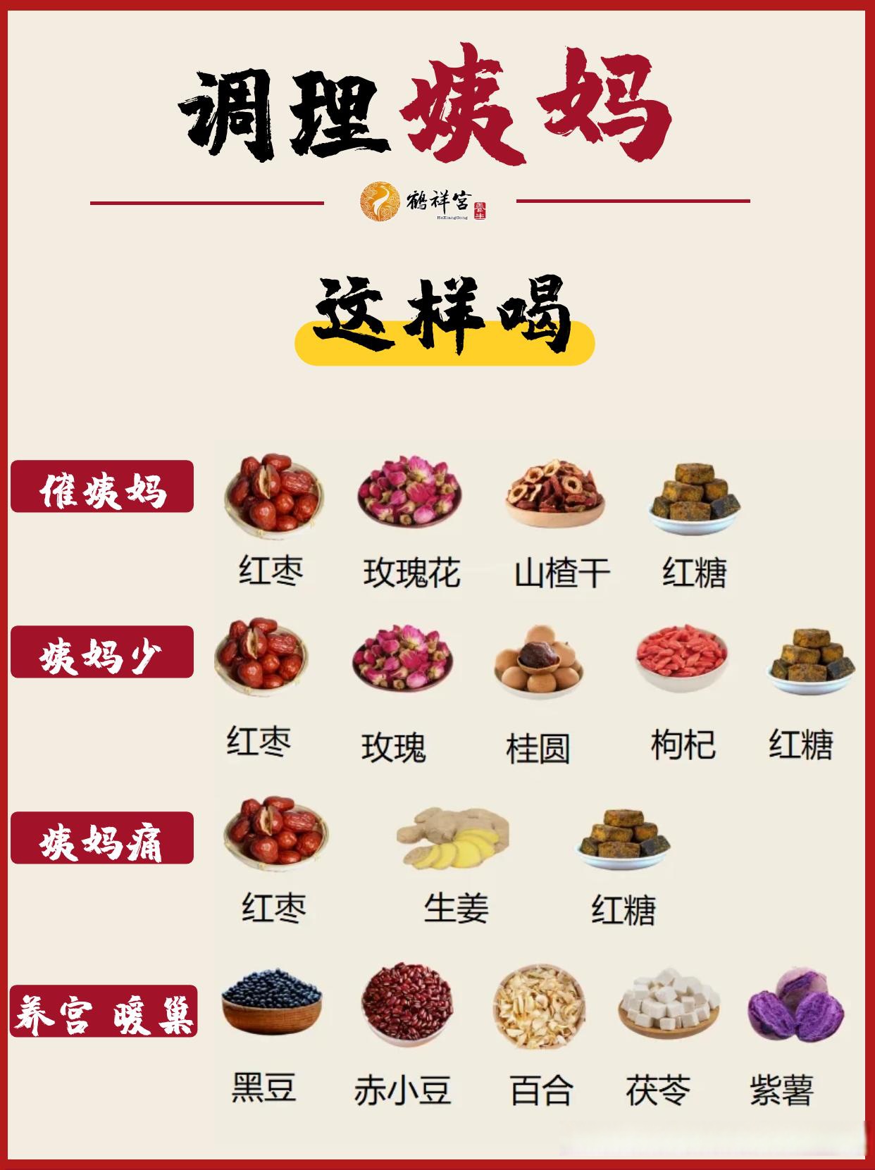 月经不调吃什么食物比较好