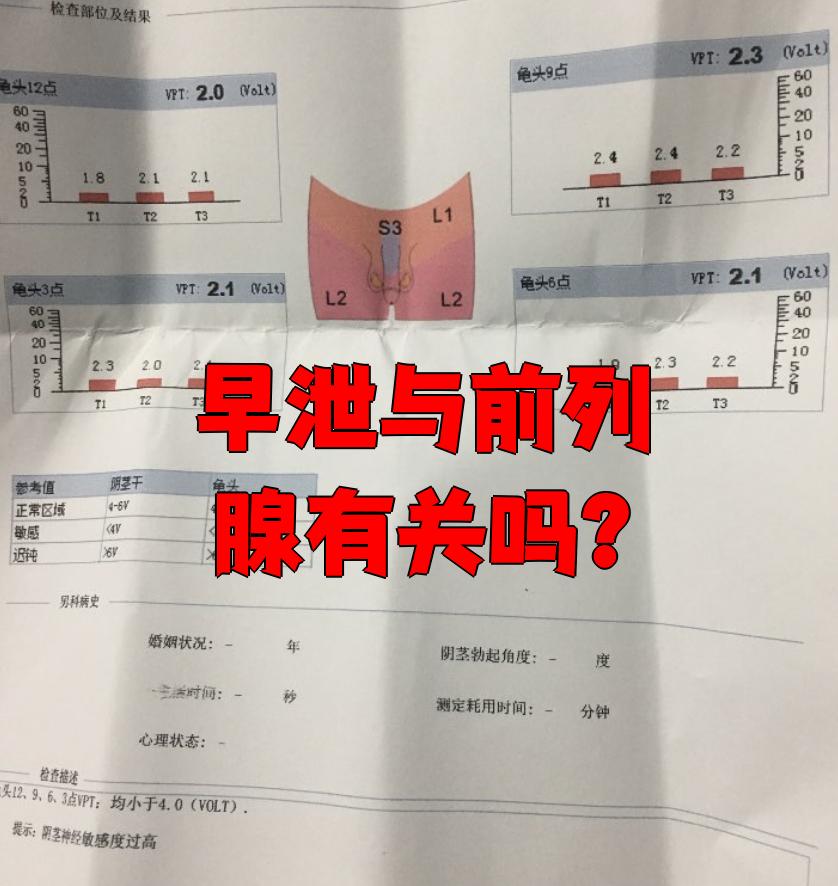 前列腺炎会早泄吗