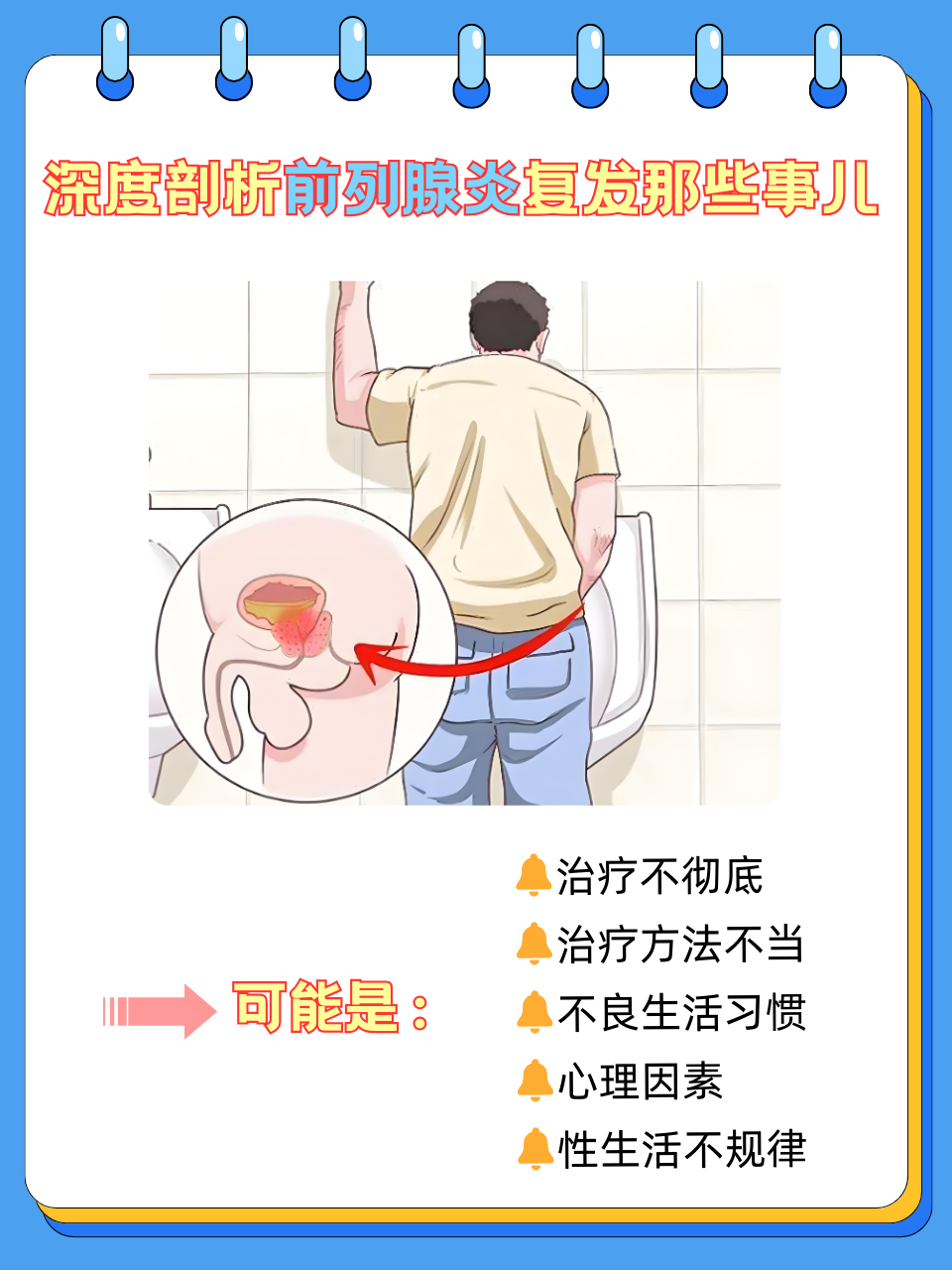前列腺有哪些症状