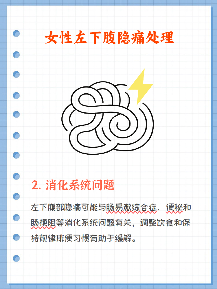 左下腹部疼痛的可能病因