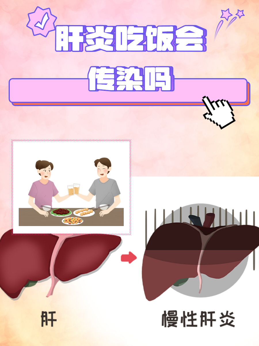 甲肝传染途径和预防