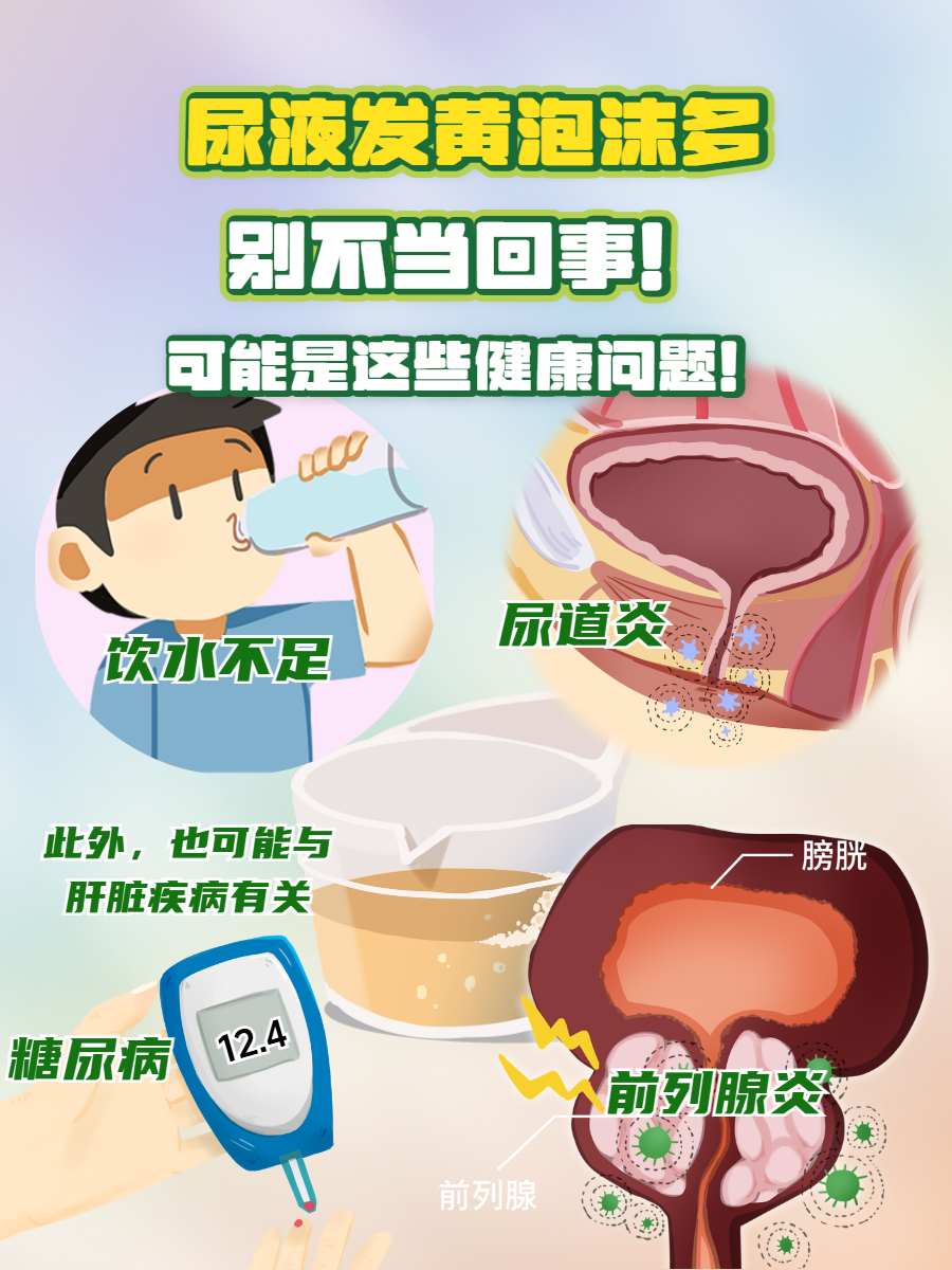 男人尿黄是什么原因引起的?