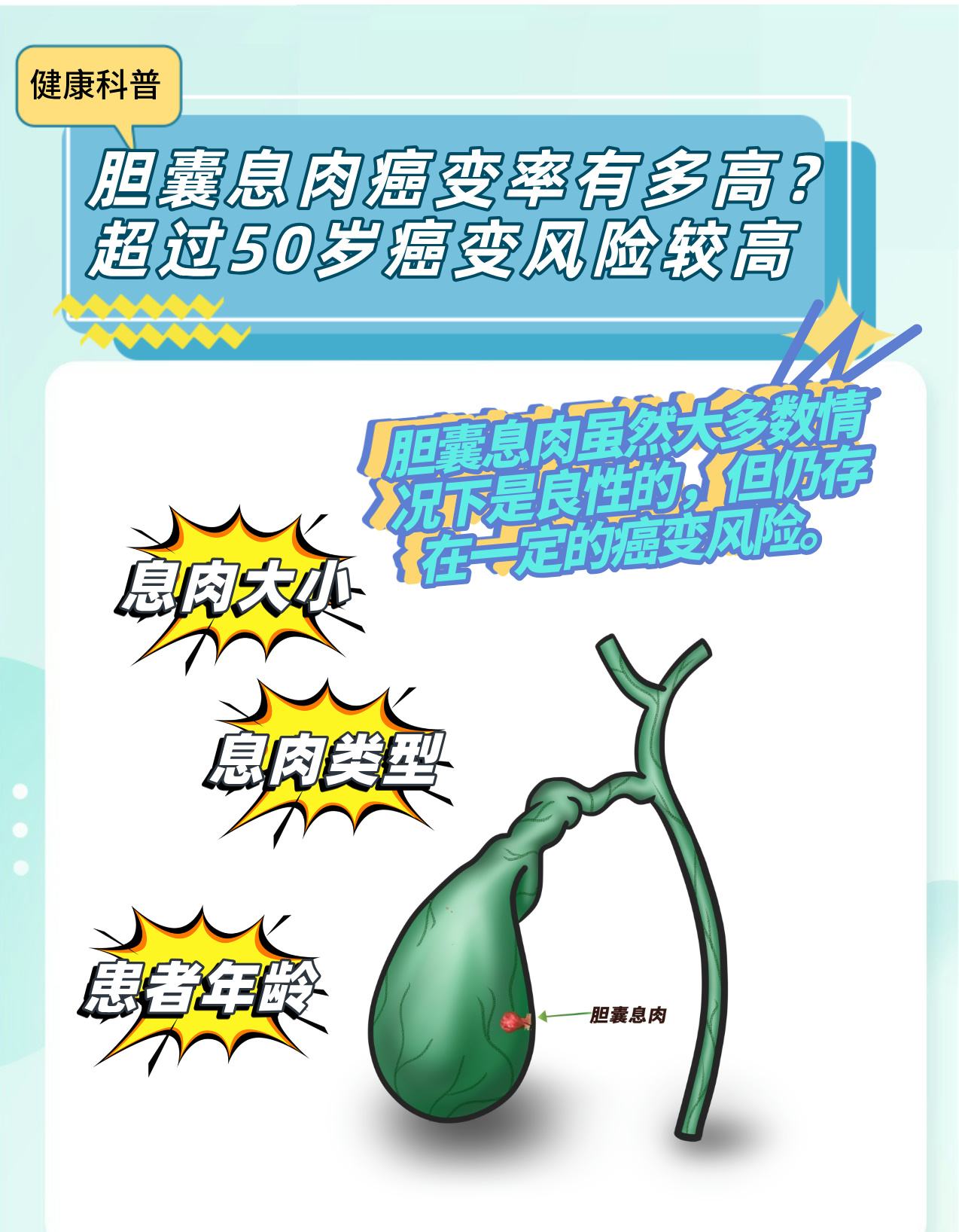 胆囊有息肉注意事项是什么?