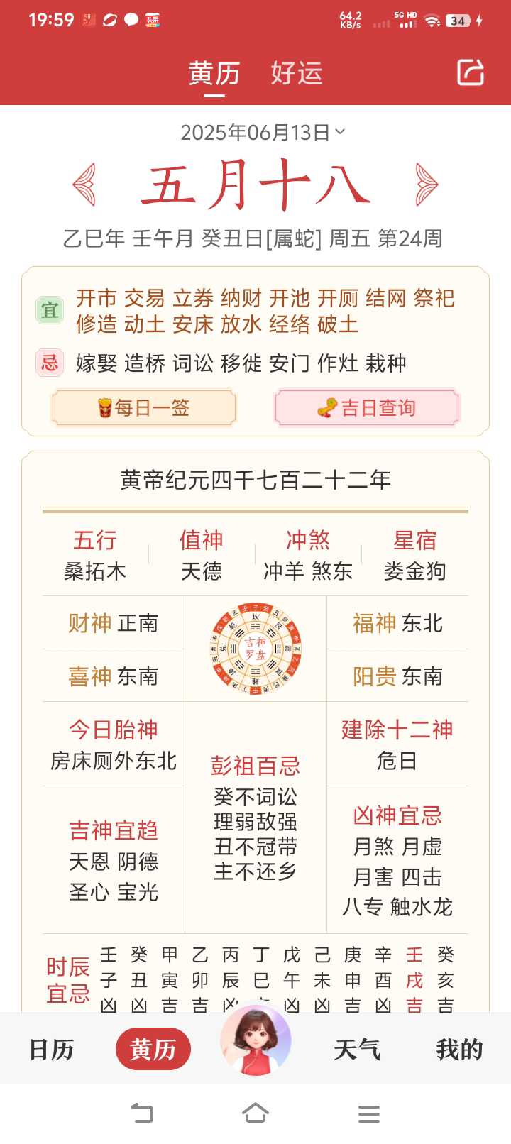 ldquo命门火衰rdquo是什么意思?