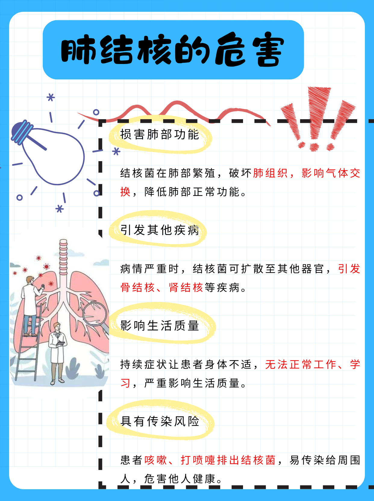 肺结核传染途径有哪些