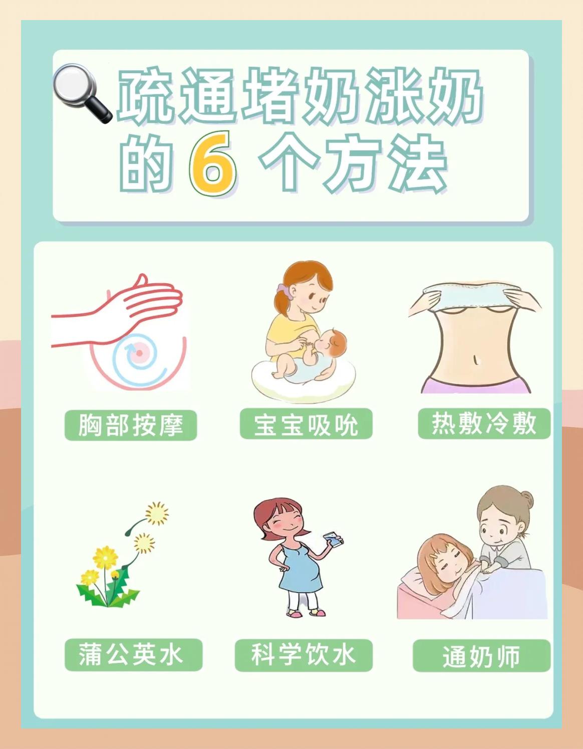 乳房有硬块怎么疏通