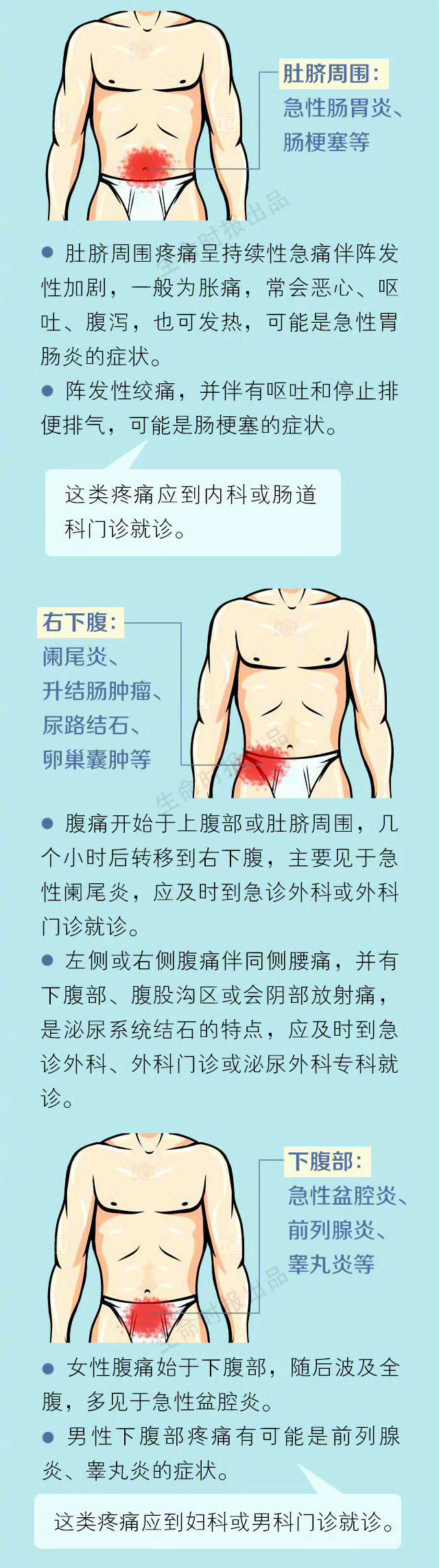 肚子中间刺痛是怎么回事