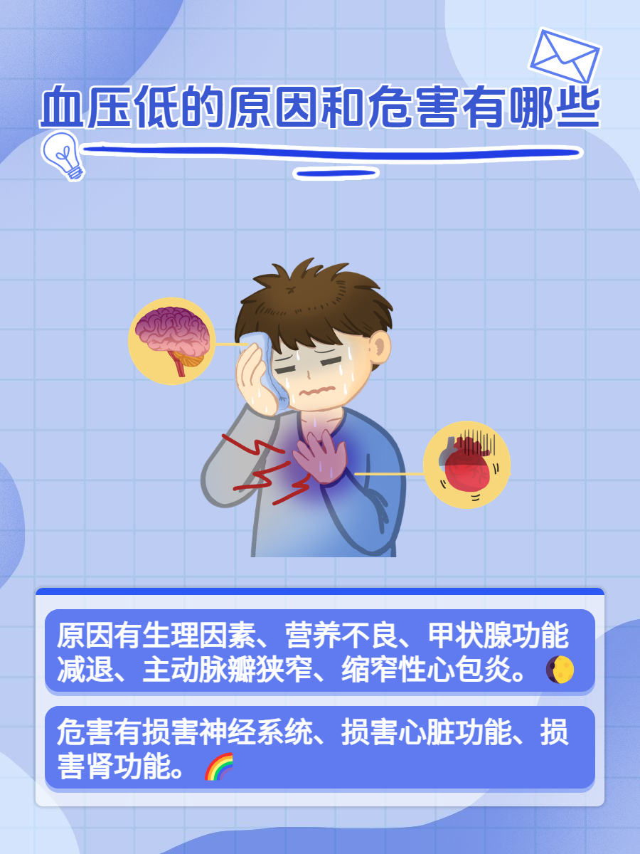 什么是低血压?