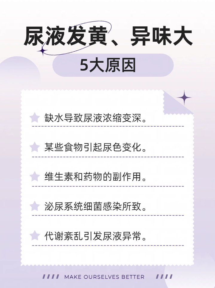 尿液发黄,异味大,该怎么办