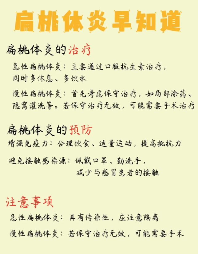 急性扁桃体炎怎么疗养