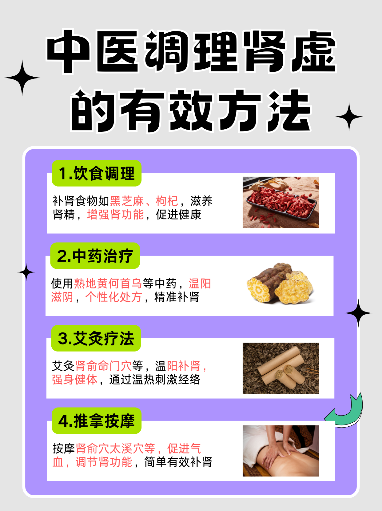 肾虚怎么办