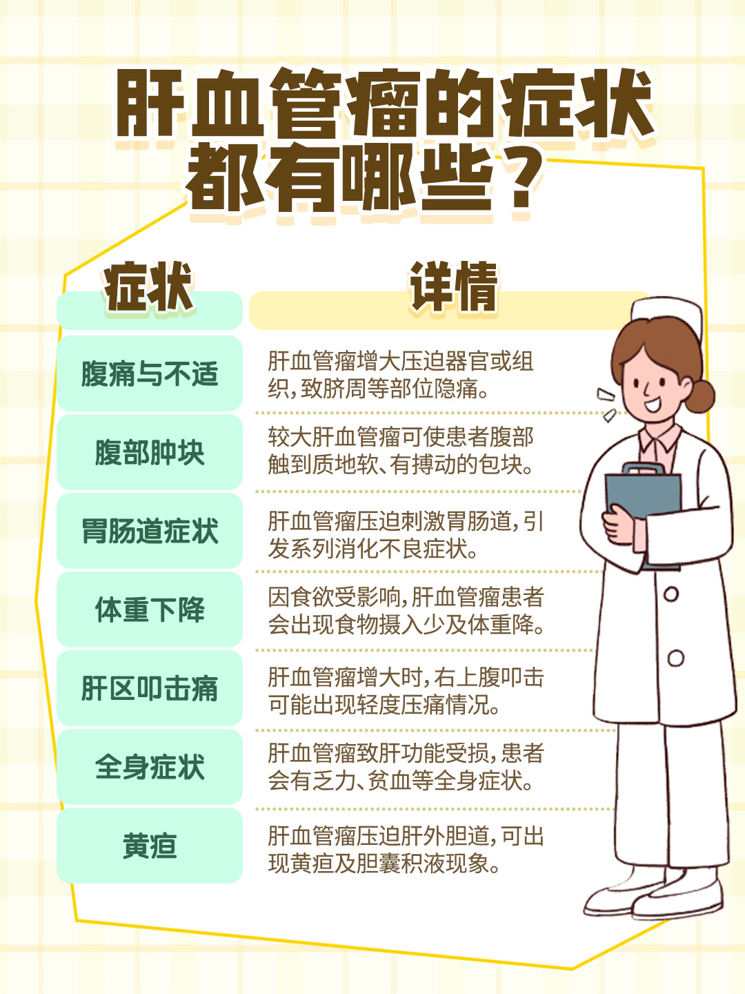 得了肝血管瘤可以活多久?