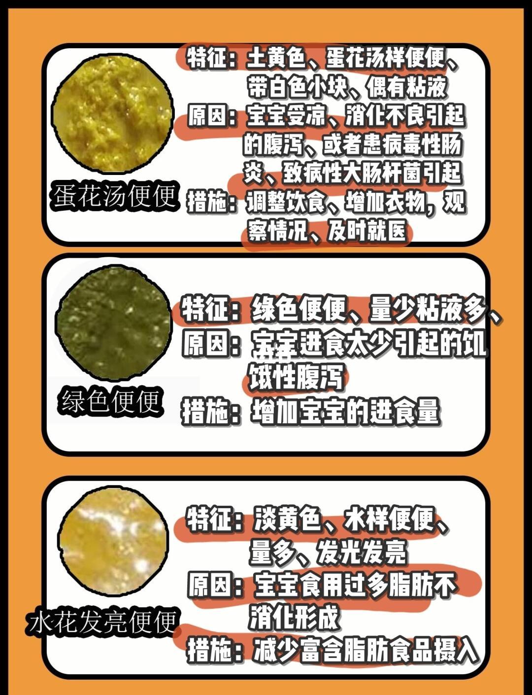 宝宝一天拉几次算正常?