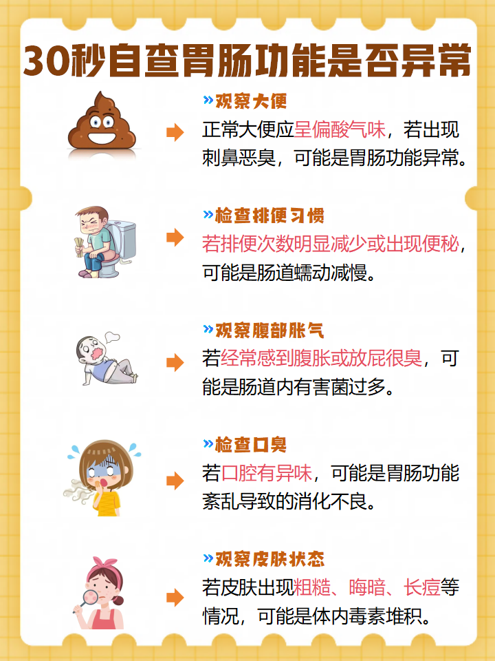 肠胃功能紊乱大概需要多久恢复