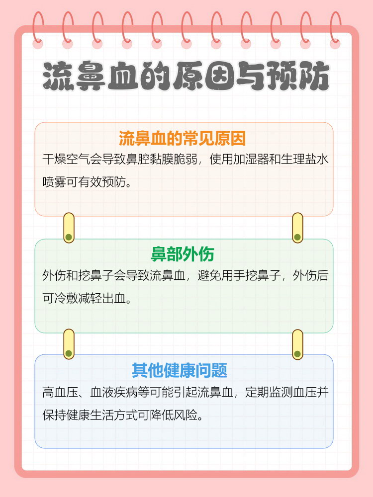 鼻炎老是打喷嚏、流鼻涕怎么办