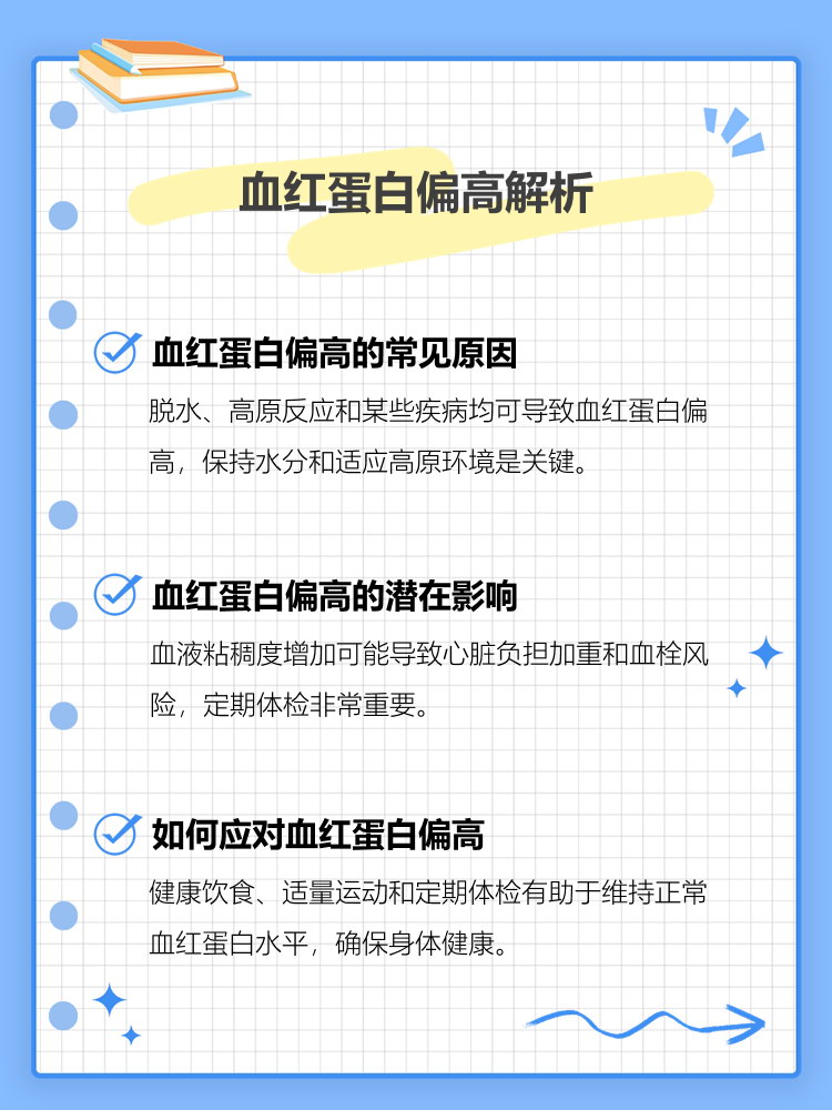 血红蛋白偏高是怎么回事?