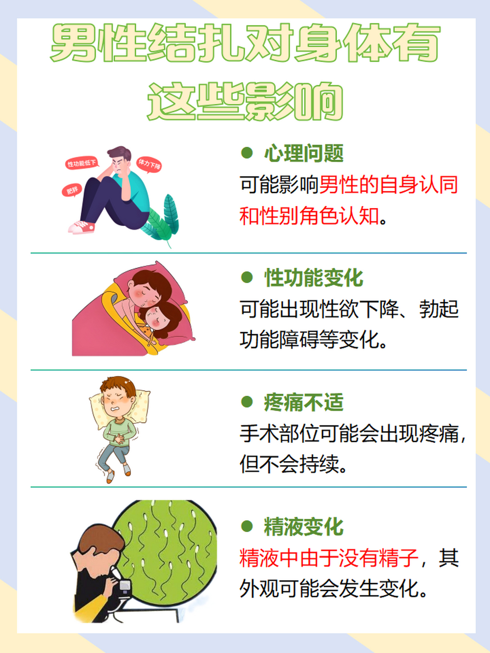 女性结扎后对身体有什么影响