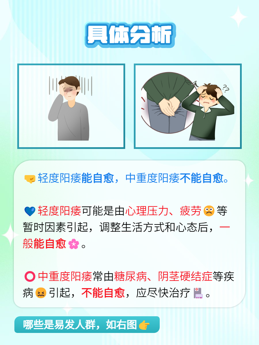 男性阳痿的典型症状
