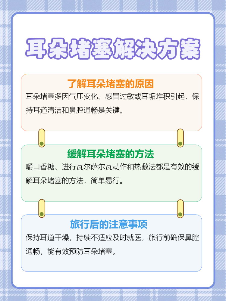 耳朵突然像堵住了一样怎么办
