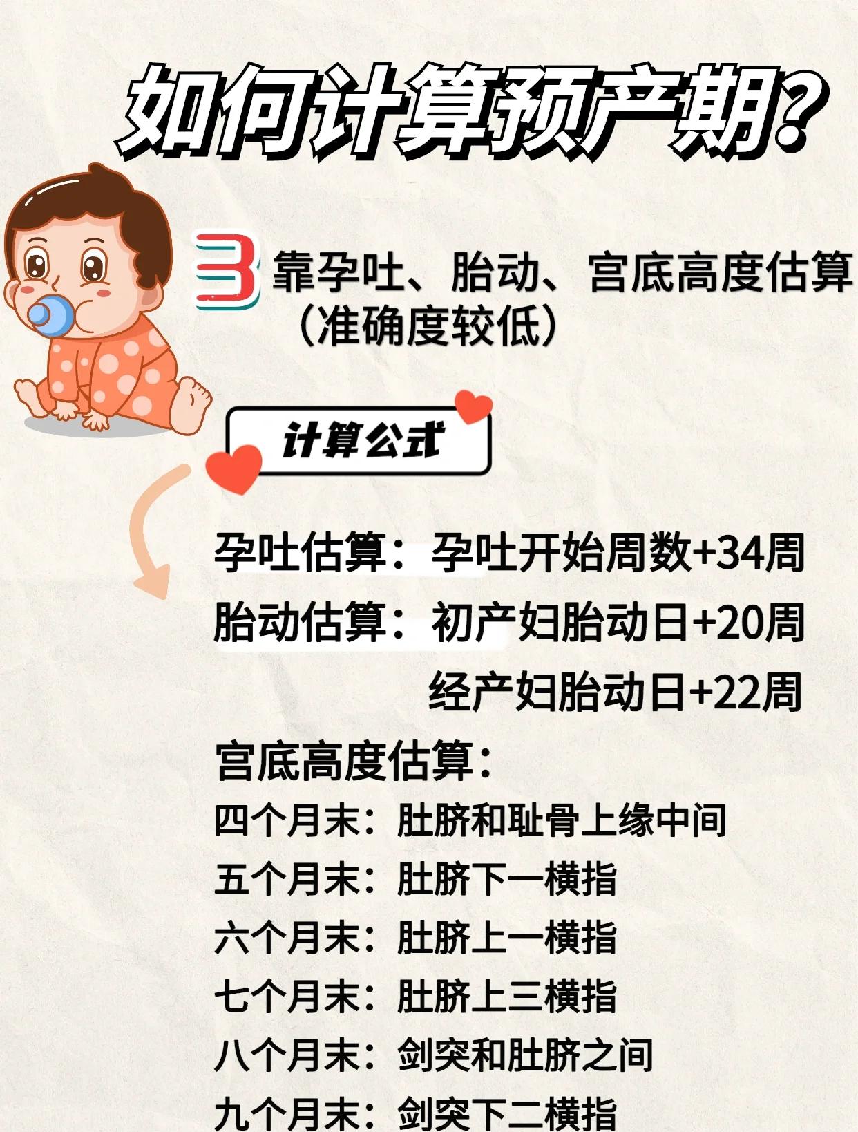 算算预产期