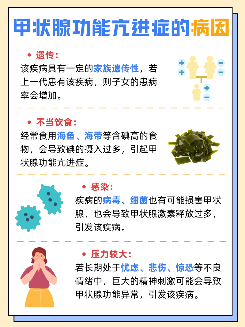 什么是亚临床甲状腺功能减退症