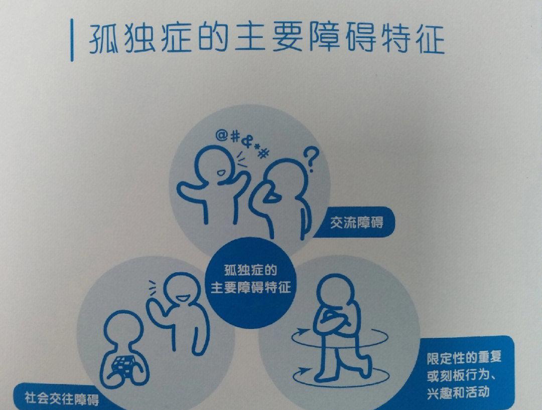 孤独症可以治好的吗?