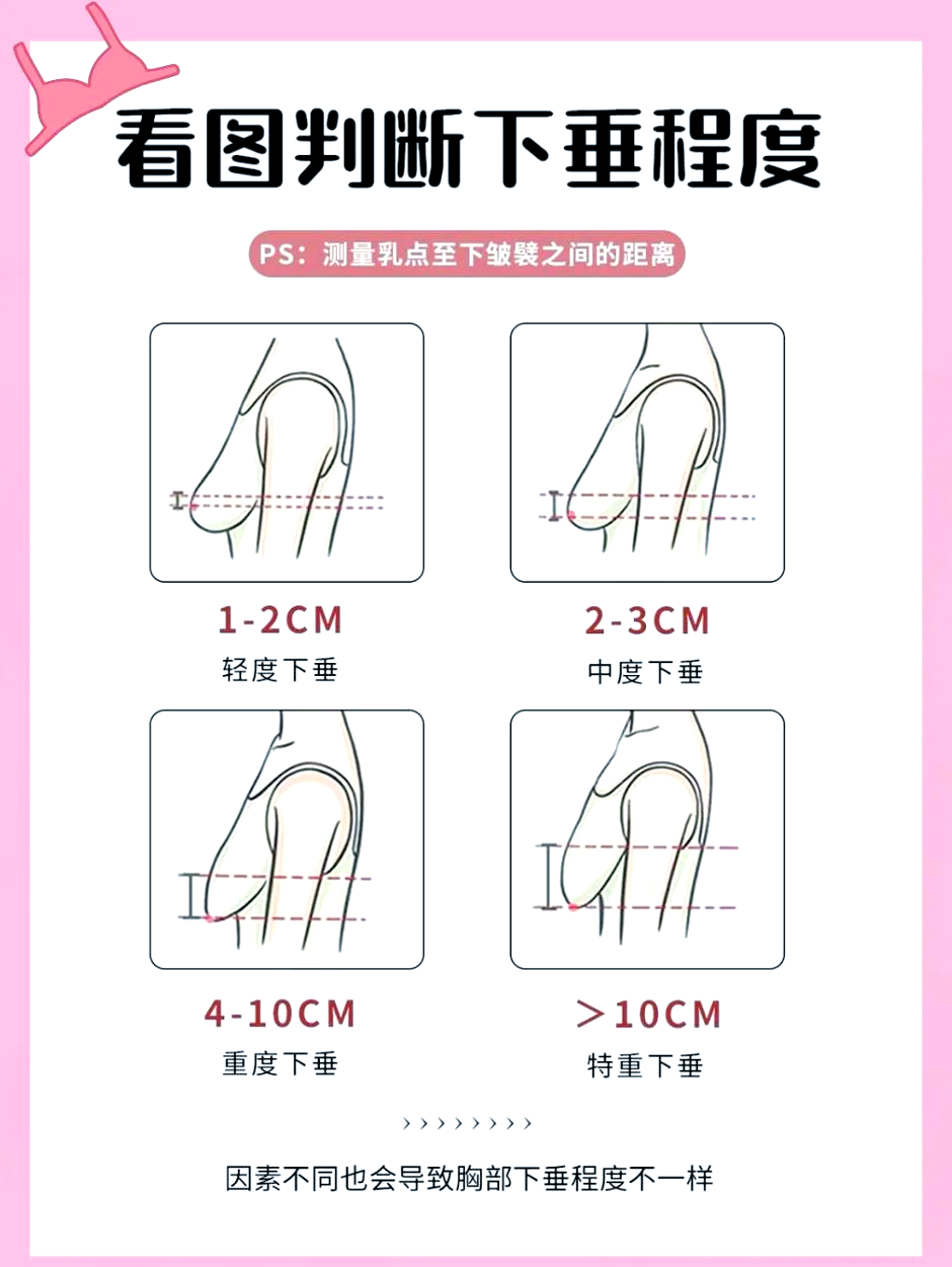 断奶后胸部变小怎么办