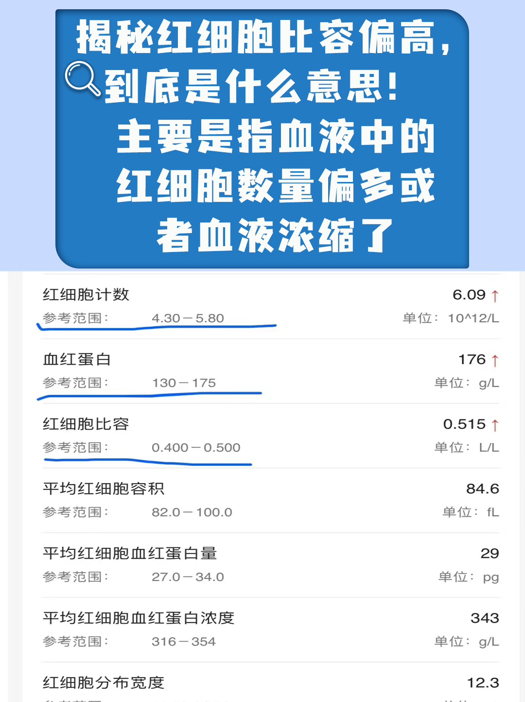 红细胞多是怎么回事