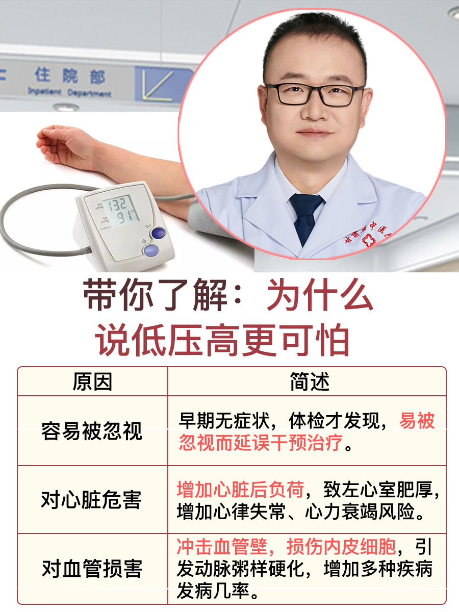 血压高低压高的原因
