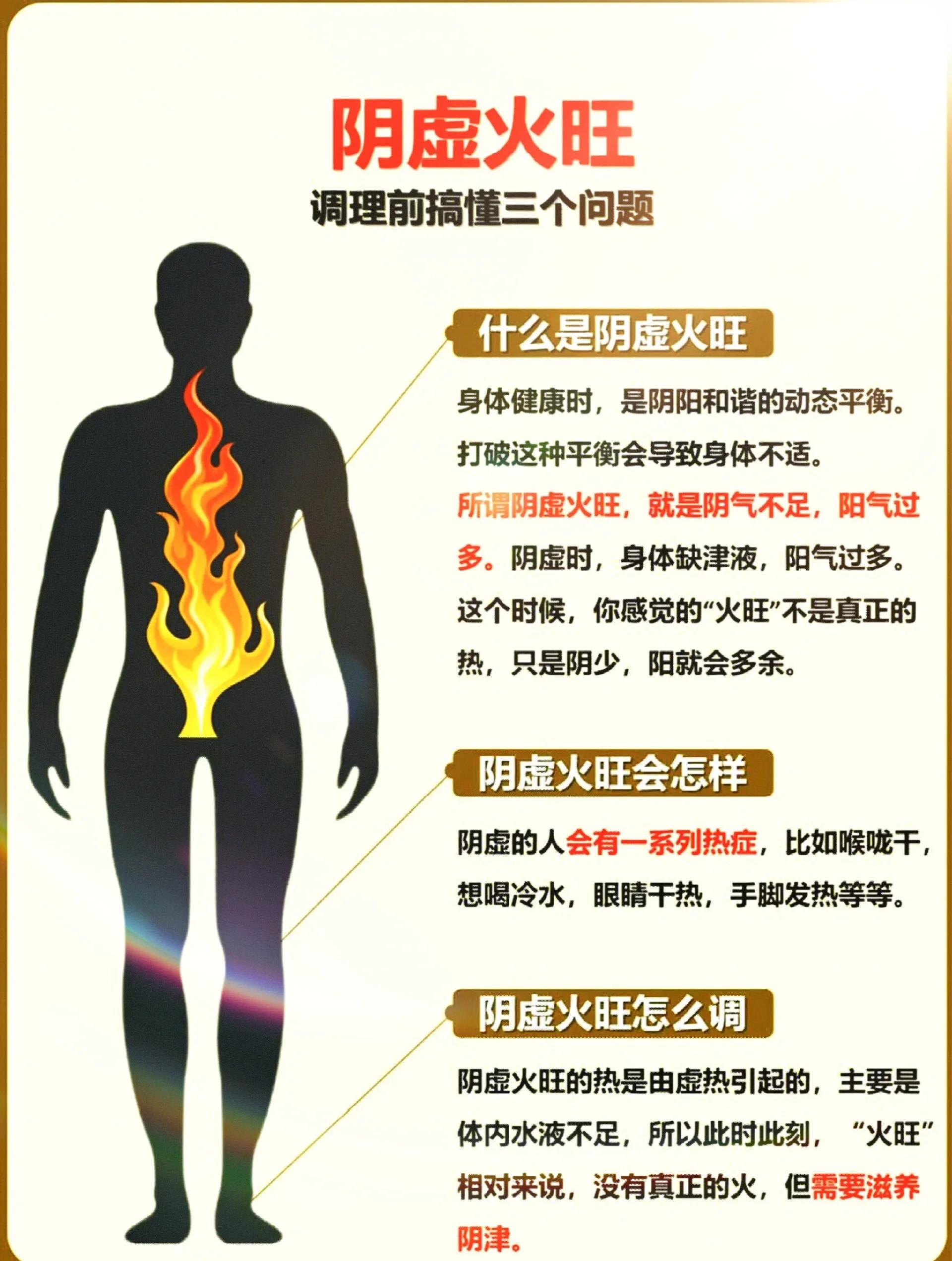 阴虚火旺有什么症状表现