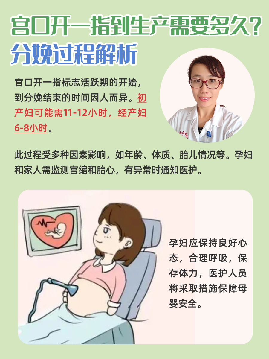 顺产如何使宫口开得快