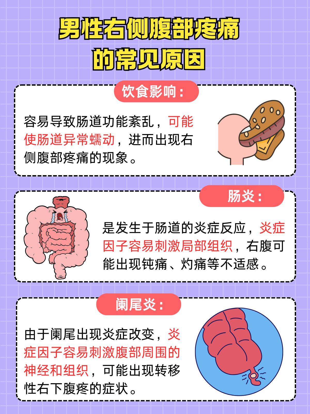 小腹疼痛是怎么回事啊