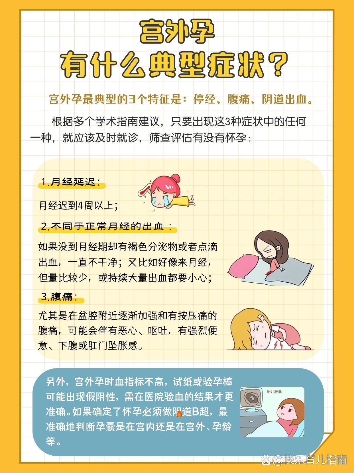 宫外孕多久会出现腹痛
