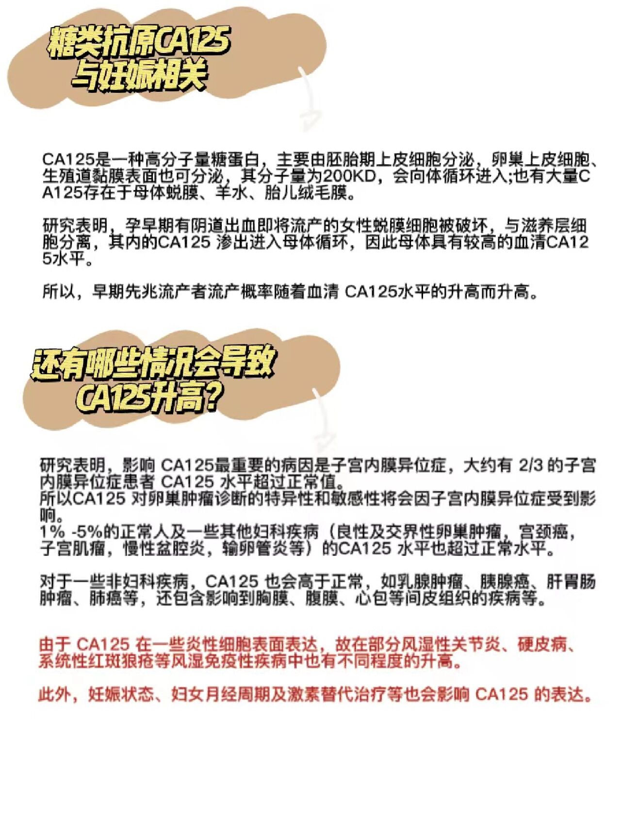 莘经义 第2页