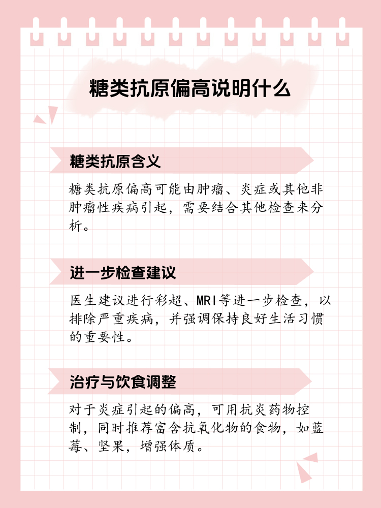 糖类抗原ca125偏高怎么办