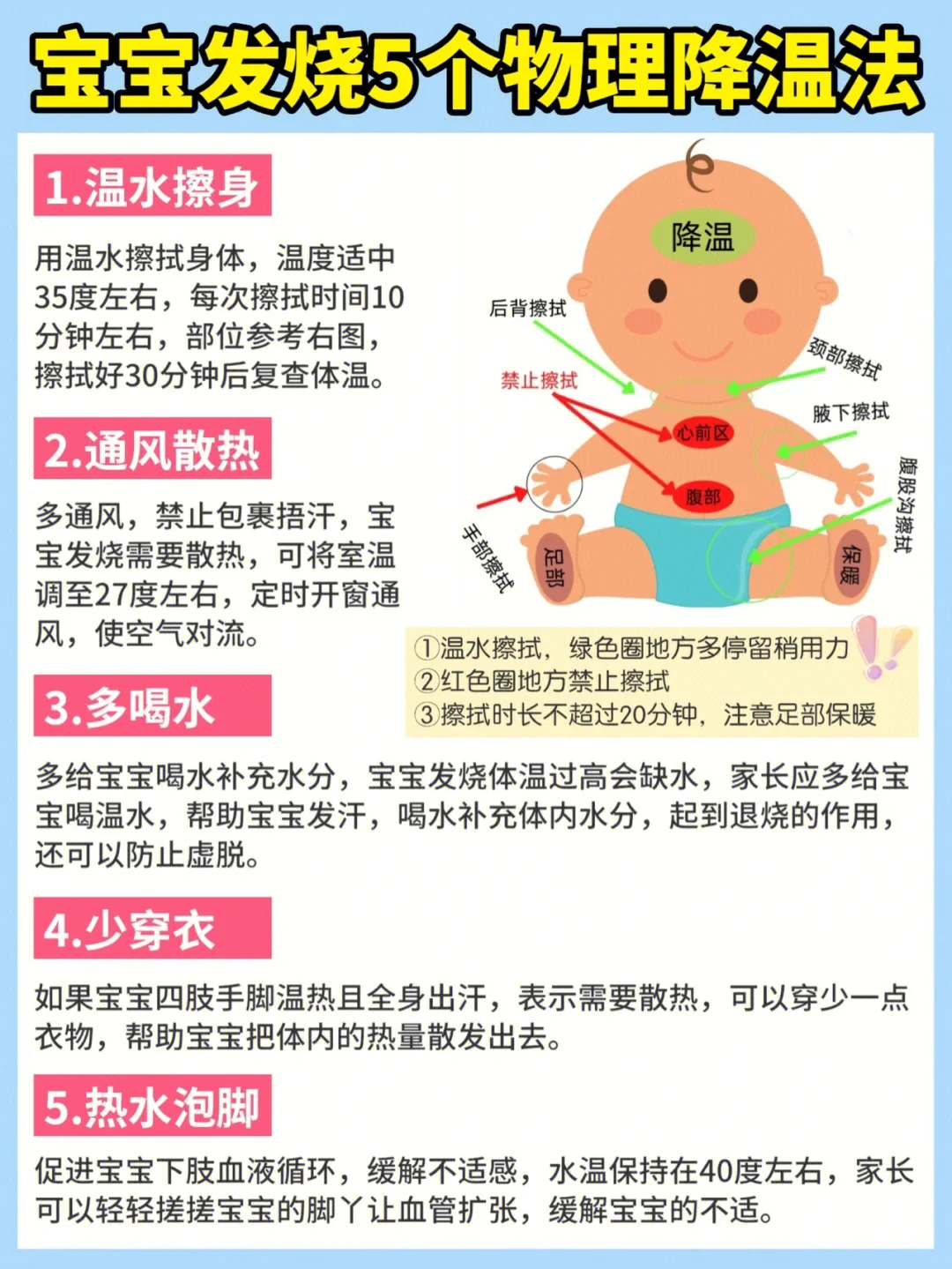 宝宝发烧三十八度怎么办