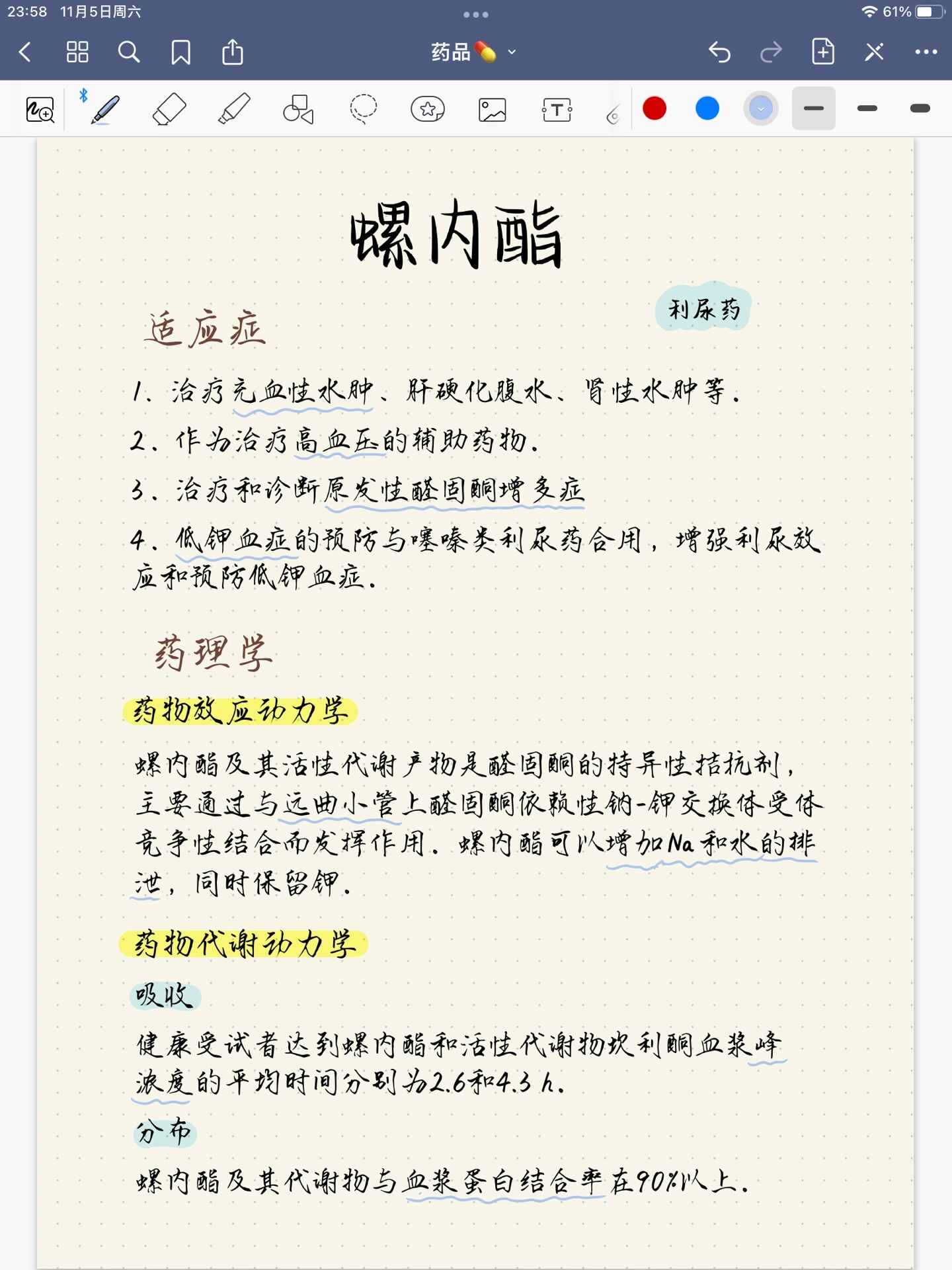 螺内酯片治疗痘痘
