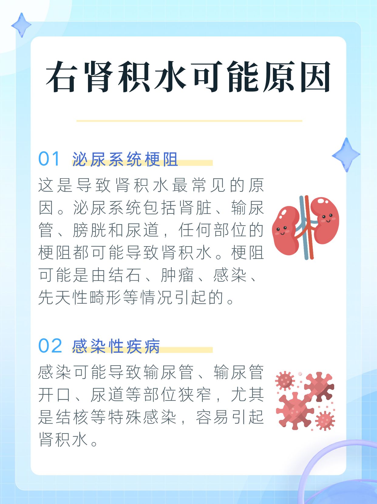 肾积水的症状是什么