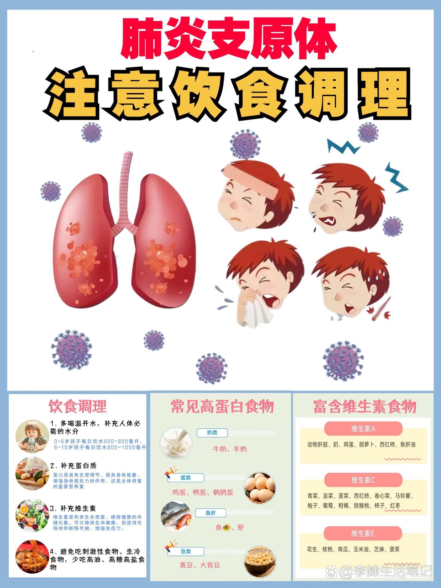得了肺炎吃什么好