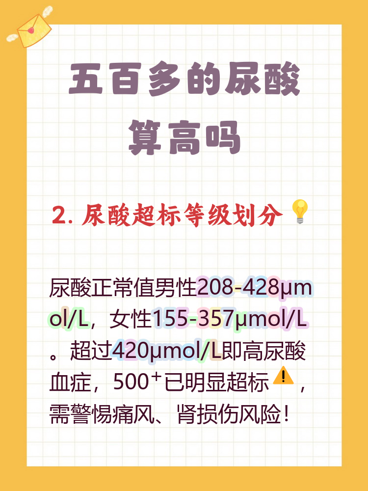 血清尿酸偏高什么原因?