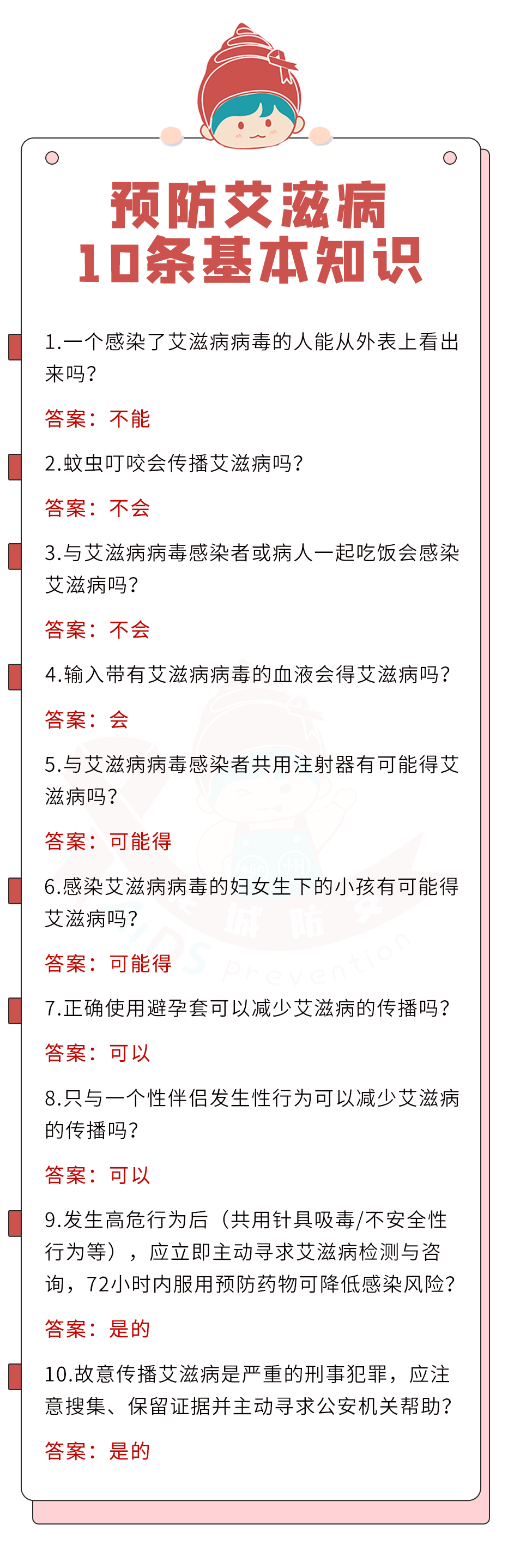 怎样检查艾滋病