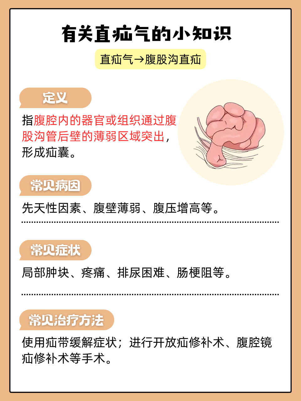 男性得了疝气的症状是什么