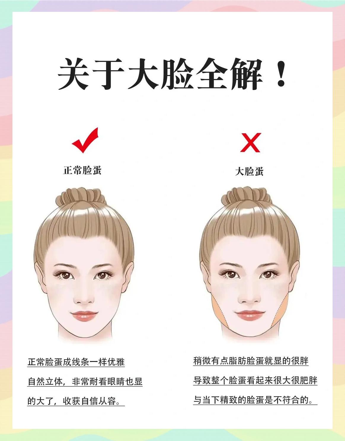 脸一边大一边小是怎么回事