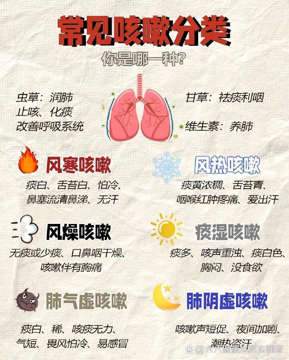 为什么感冒后会咳嗽