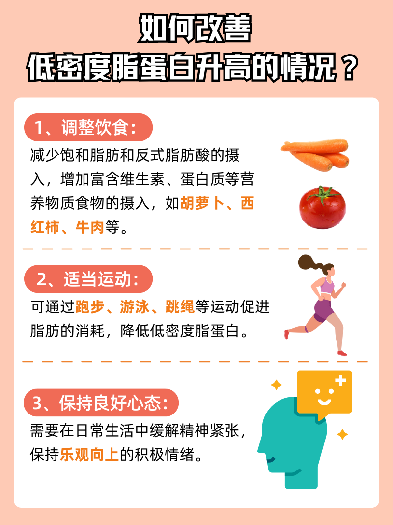 低密度脂蛋白偏高什么原因